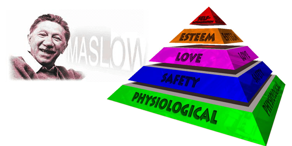 Image containing a photo of Abraham Maslow and a version of the Hiearchy of Needs pyramid.